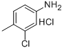 structure of CAS# 7745-89-3, 3-Chloro-4-Methyl-Benzenamine Hydrochloride;3-Chloro-4-Methyl-Aniline Hydrochloride;(3-Chloro-4-Methyl-Phenyl)Amine Hydrochloride;3-Chloro-P-Toluidine Hydrochloride