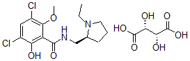 CAS#: 98185-20-7， (S)-(-)-3,5-Dichloro-N-((1-ethyl-2-pyrrolidinyl)methyl)-6-methoxysalicylamide L-(+)-tartrate