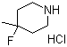 structure of CAS# 1023305-87-4, 4-Fluoro-4-methylpiperidine hydrochloride
