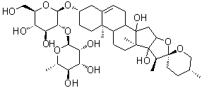 (3beta,25R)-14,17-Dihydroxyspirost-5-en-3-yl 2-O-(6-deoxy-alpha-L-mannopyranosyl)-beta-D-glucopyranoside molecular structure (CAS 128502-94-3)