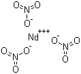 Neodymium(III) nitrate hydrate molecular structure (CAS 13746-96-8)