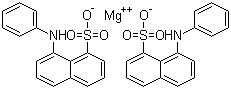 8-Anilino-1-naphthalenesulfonic acid magnesium salt molecular structure (CAS 18108-68-4)