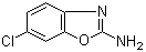 structure of CAS# 52112-68-2, 2-Amino-6-chlorobenzoxazole;6-Chloro-2-benzoxazolamine; NSC 24991