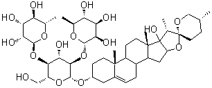 Pennogenin 3-O-beta-chacotrioside molecular structure (CAS 55916-52-4)