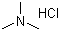 Trimethylamine hydrochloride molecular structure (CAS 593-81-7)