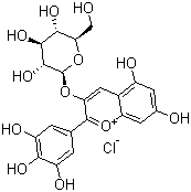 Delphinidin 3-glucoside chloride molecular structure (CAS 6906-38-3)