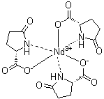 5-Oxo-L-proline neodymium complex molecular structure (CAS 74060-43-8)