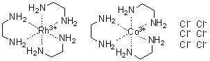 (OC-6-11)-Tris(1,2-ethanediamine-N,N')cobalt(3+) (OC-6-11)-tris(1,2-ethanediamine-N,N')rhodium(3+) chloride (1:1:6) molecular structure (CAS 94232-99-2)